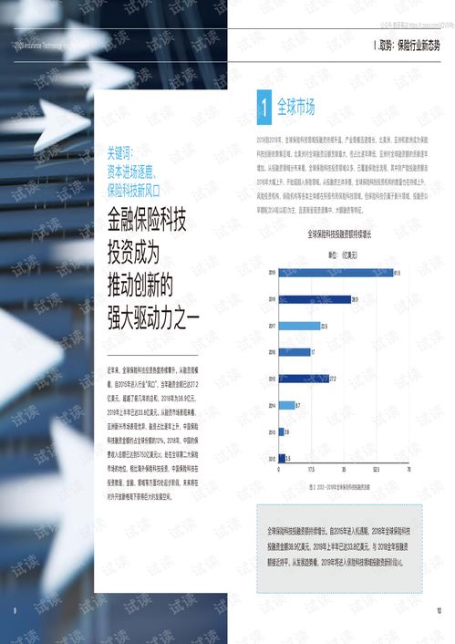 2020保險科技洞察報告 技術服務賦能保險行業數字化轉型